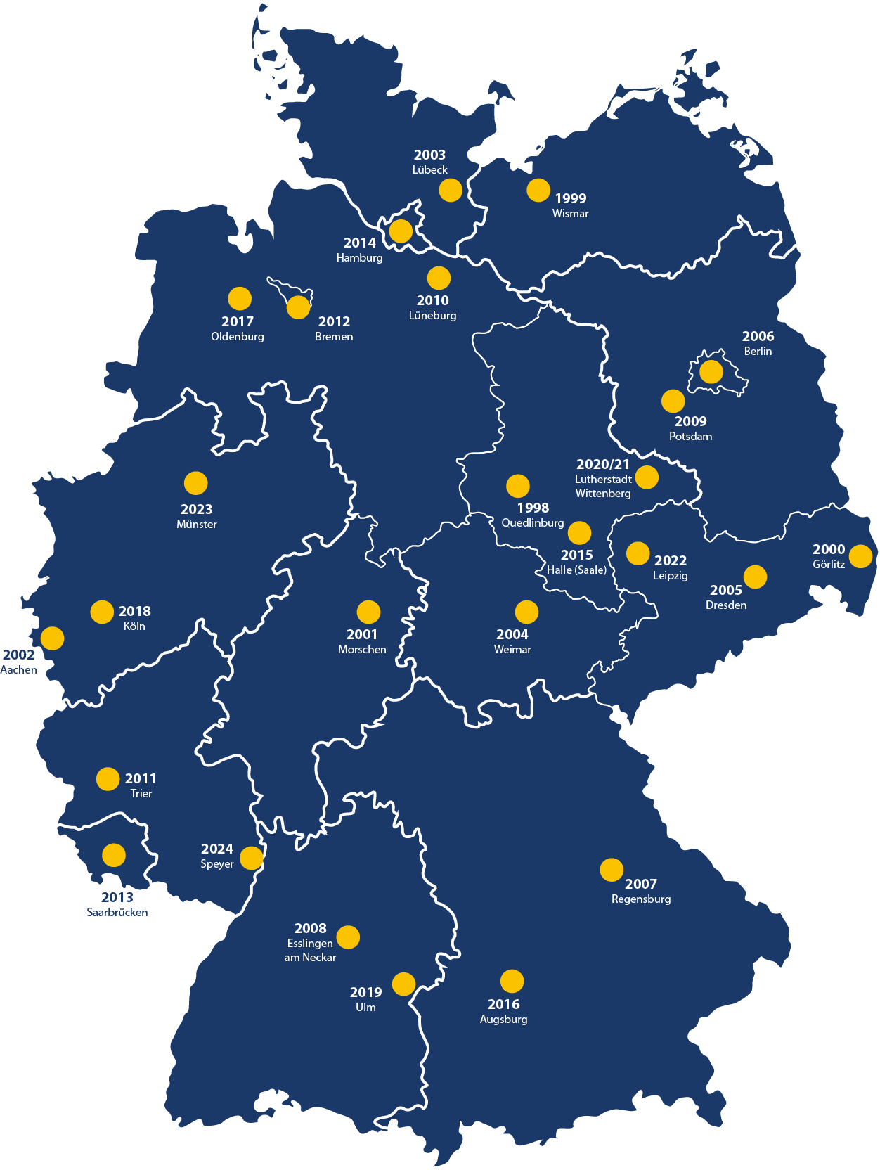 Bundesweite Eröffnung als zentraler Auftakt